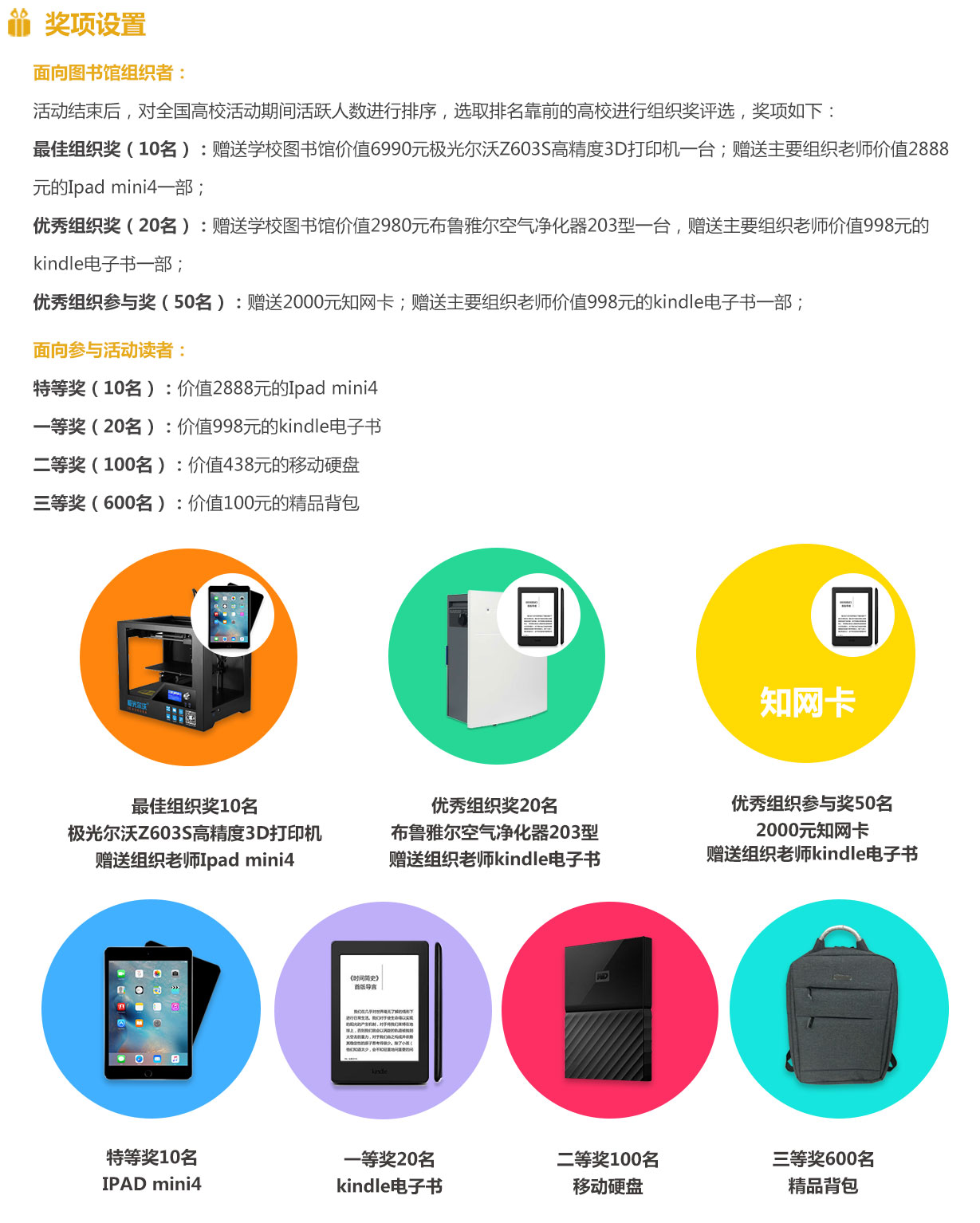 奖品设置